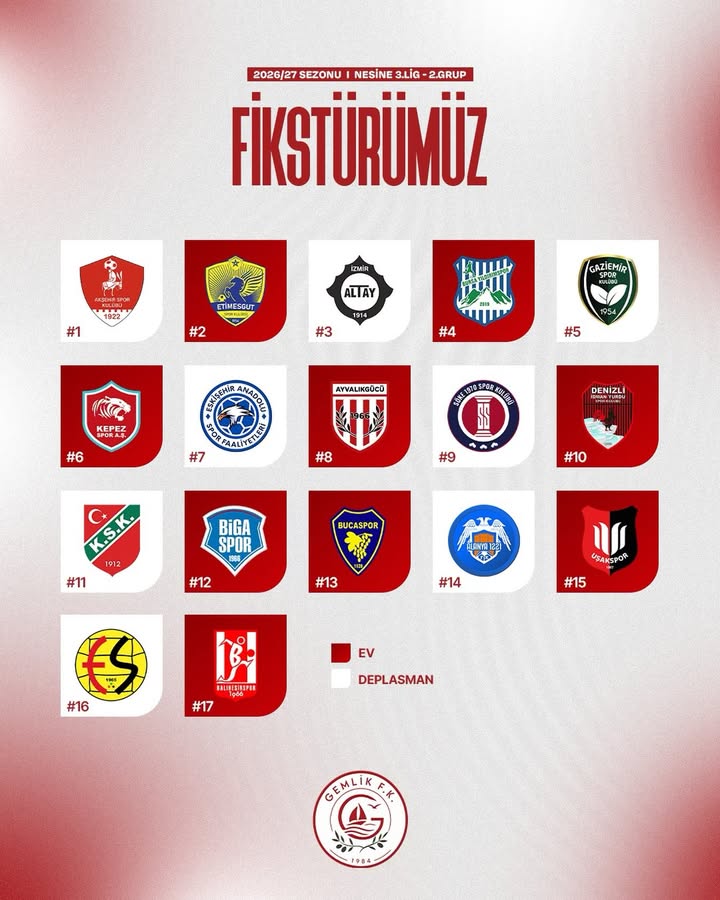 Gemlik TV