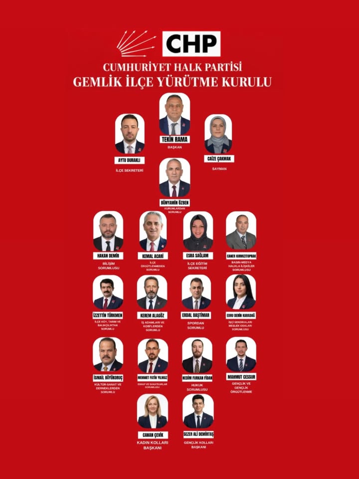 Gemlik TV