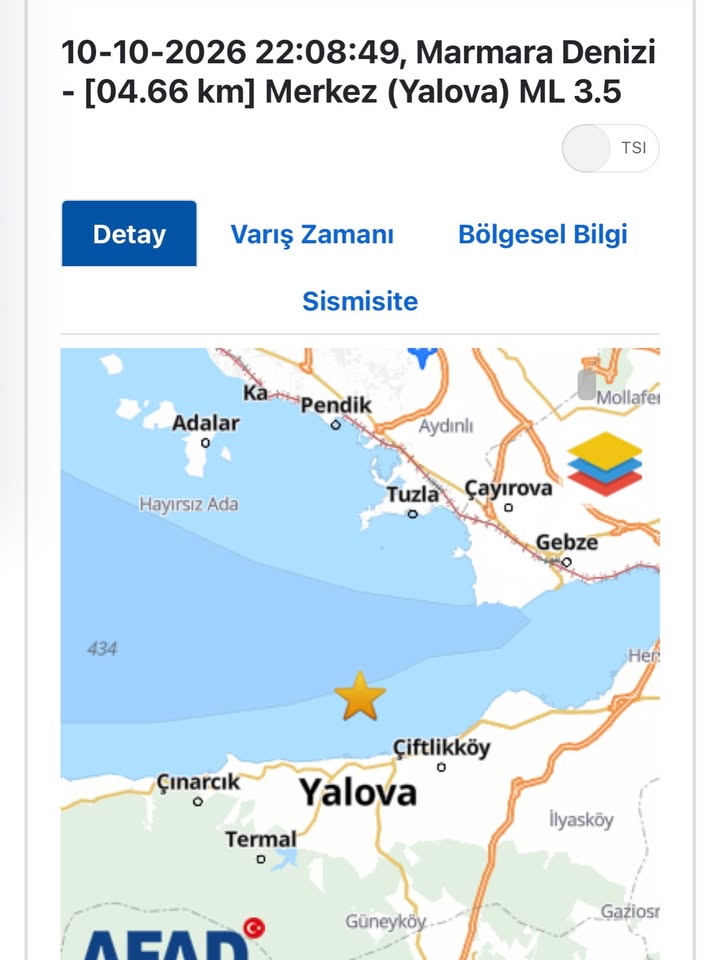 Gemlik TV