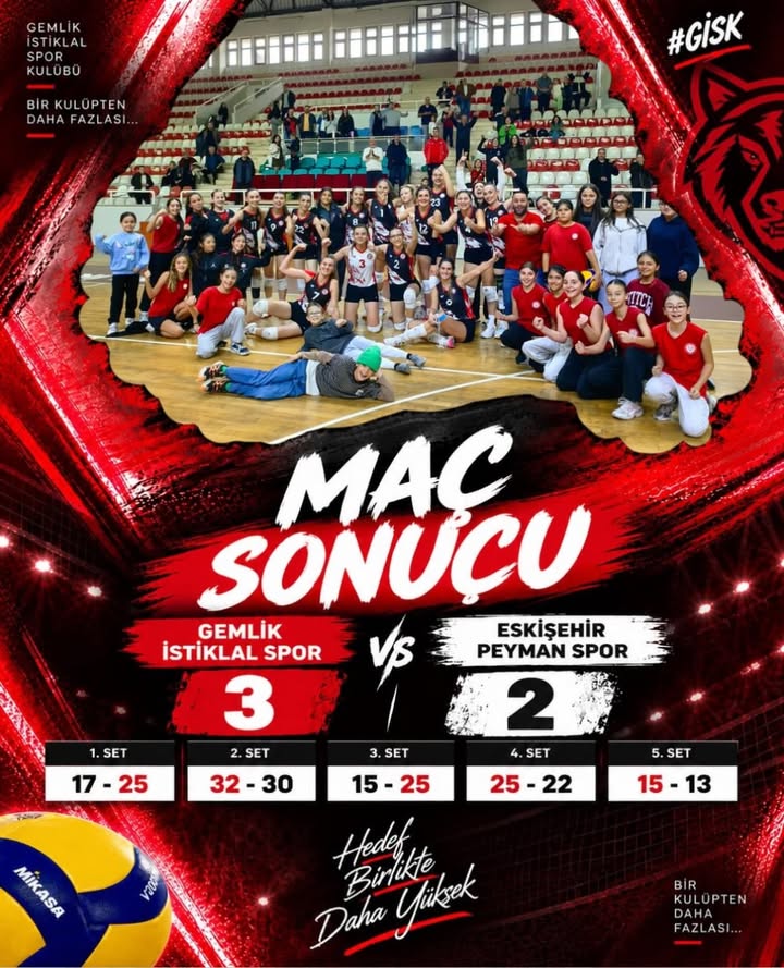 Gemlik TV