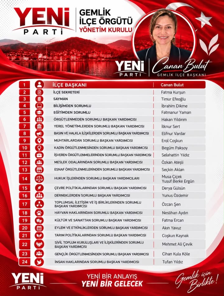 Gemlik TV